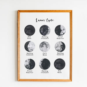 Space Lunar Cycle- Moon Phase Art Canvas